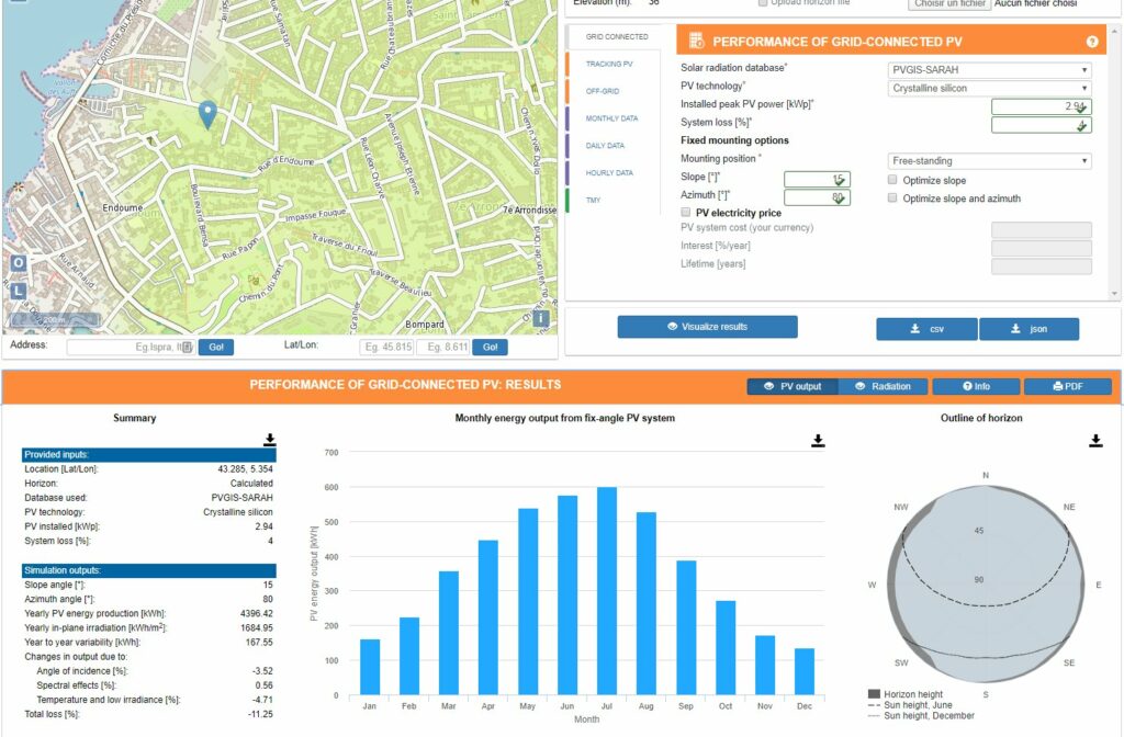Quelles sont les données à fournir pour la performance du système PV connecté au réseau ?