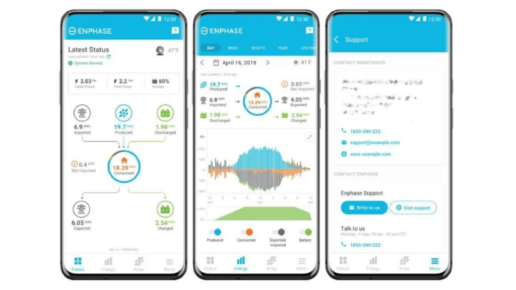 Applications mobiles pour le suivi