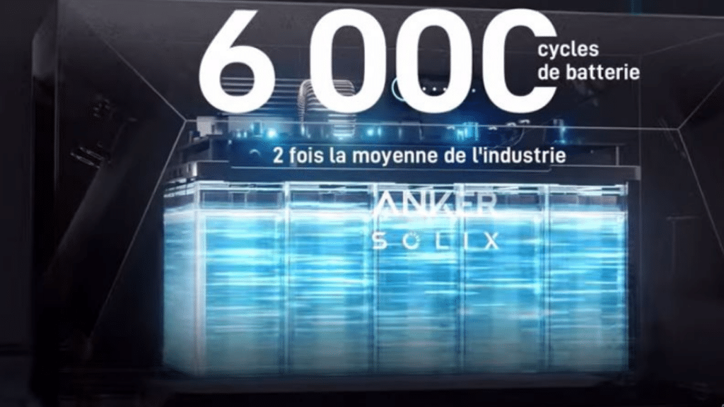 Une capacité énergétique adaptée à vos usages quotidiens